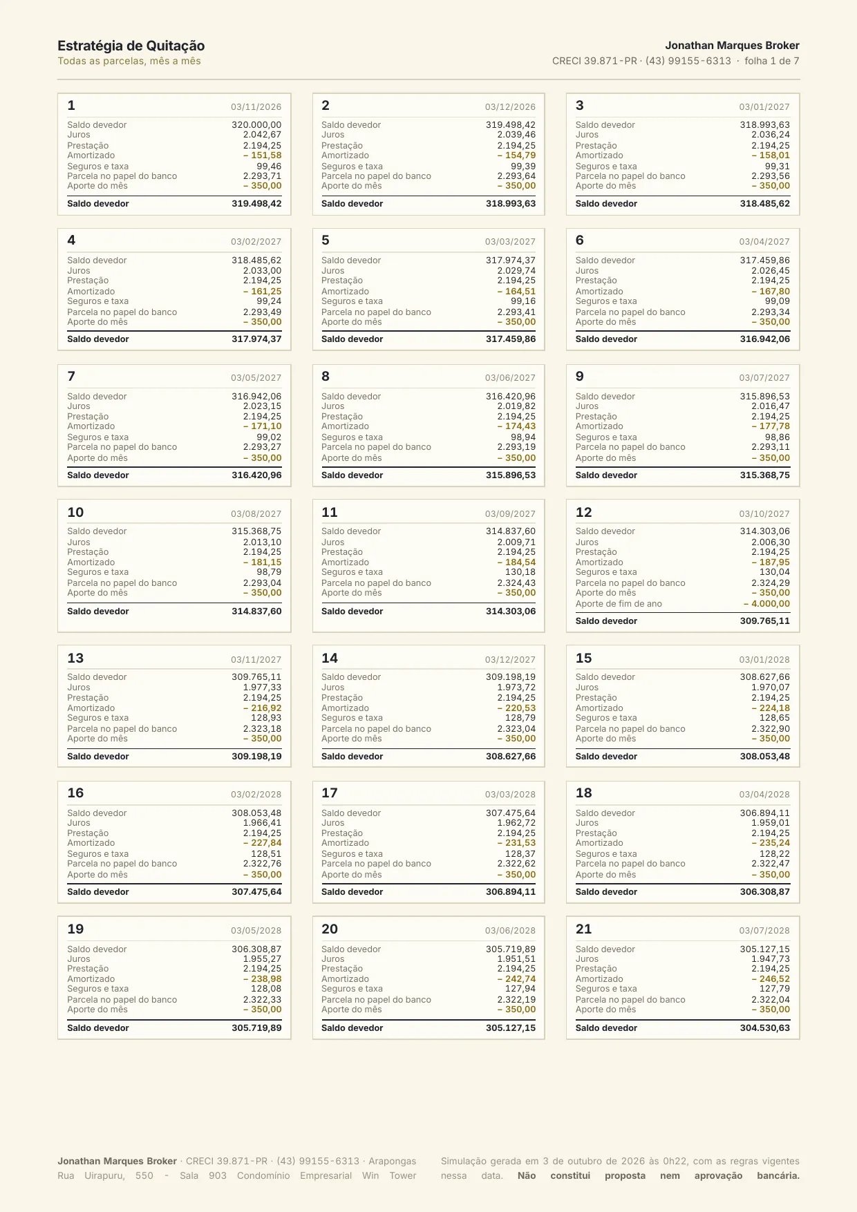 Relatório de exemplo, folha 1 de 7