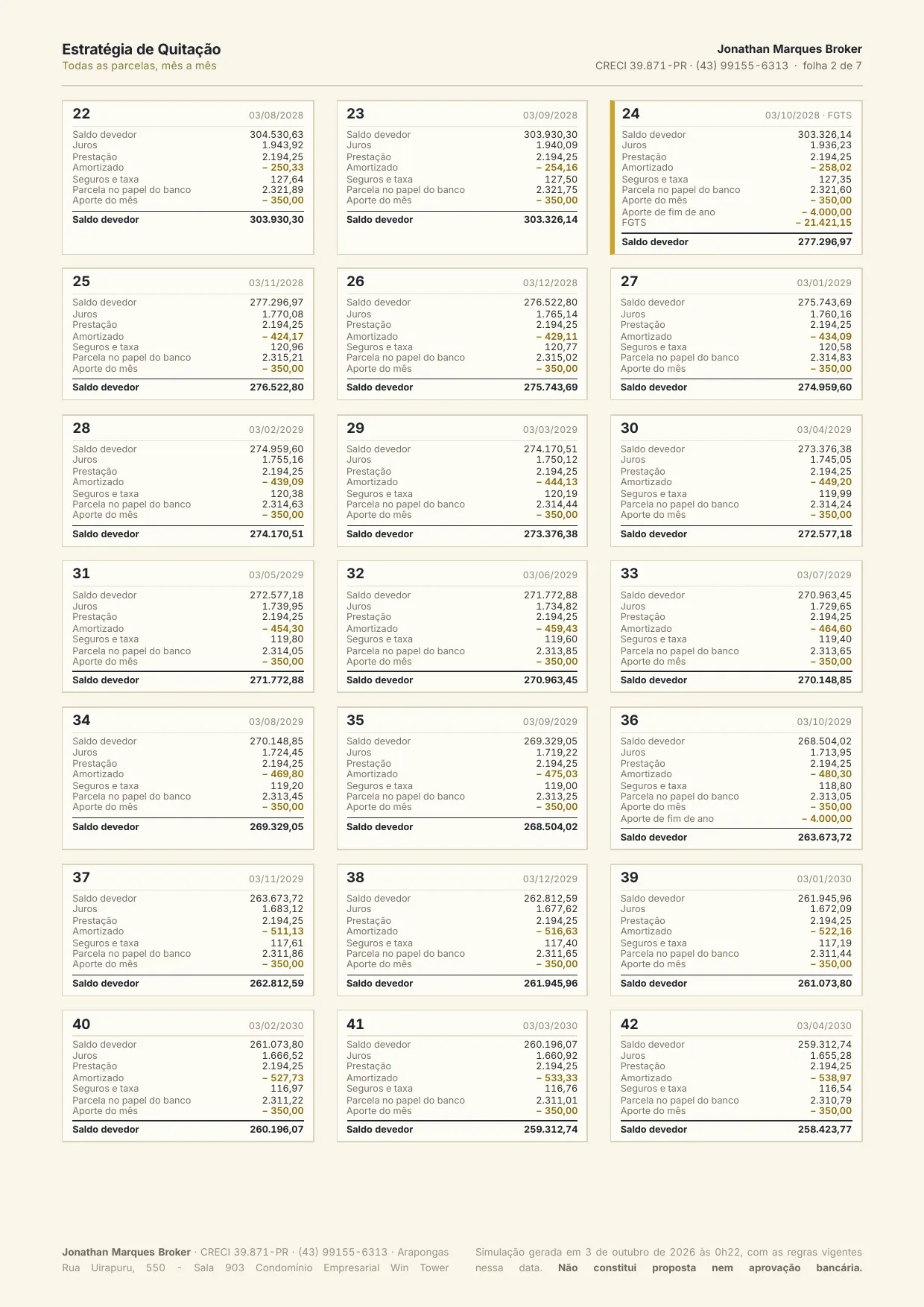 Relatório de exemplo, folha 2 de 7